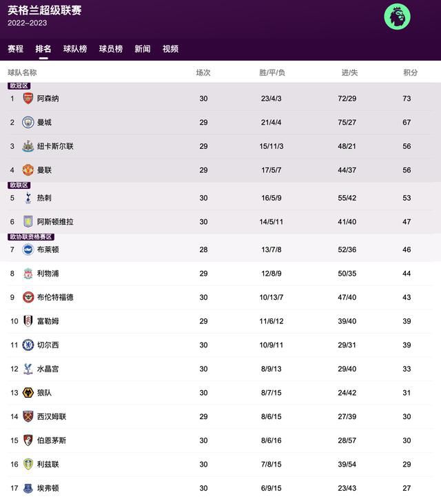 小嫩模无套内谢第一次