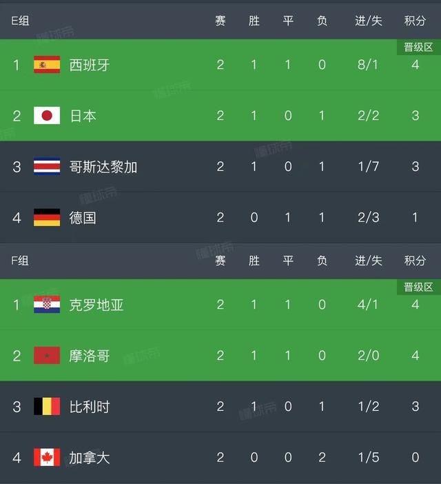 五月激情综合网