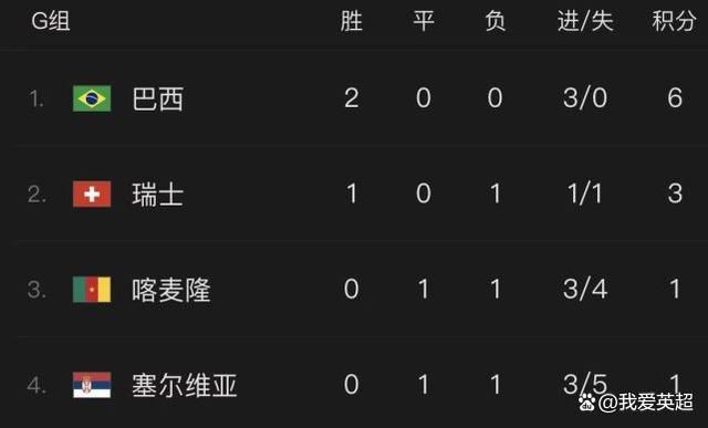 初恋