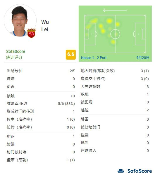 色综合中文综合网
