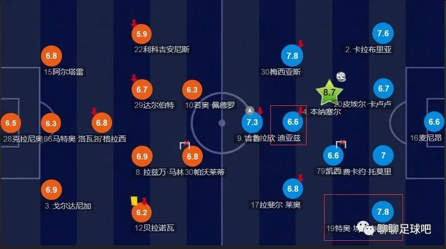 与大妈的不伦关系