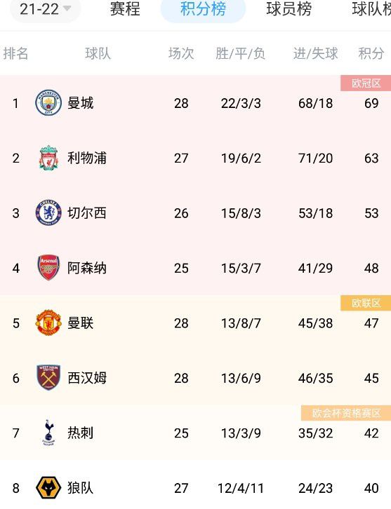 av在线看免费