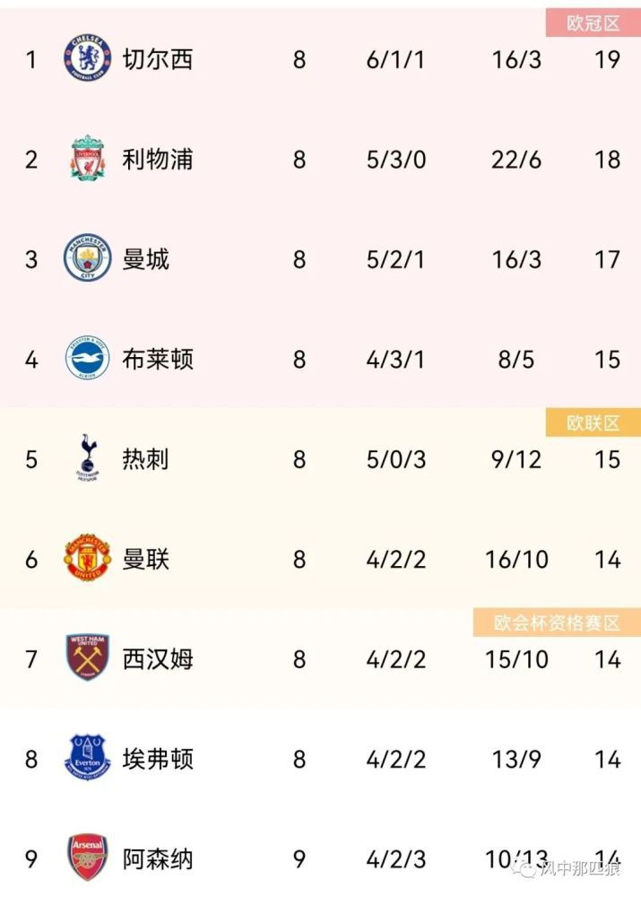 91精品国产高清久久久久久91